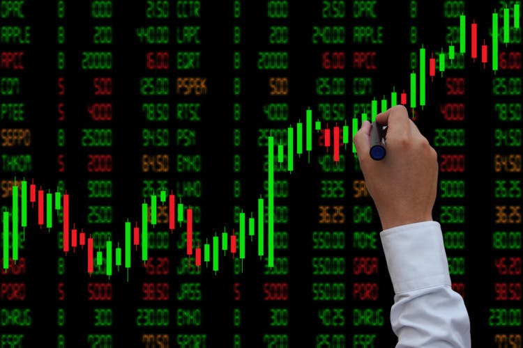 FTSE